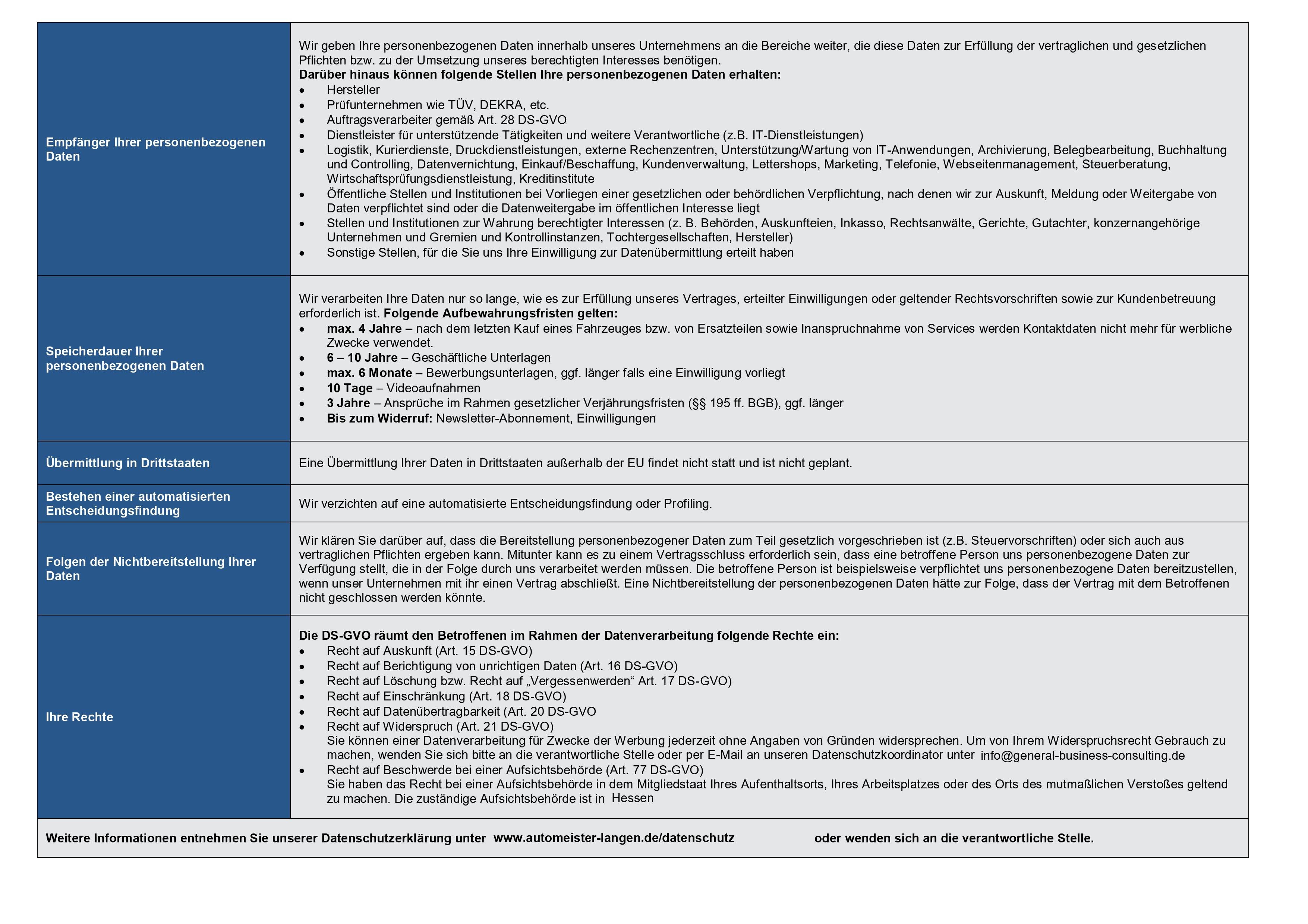 Datenschutz